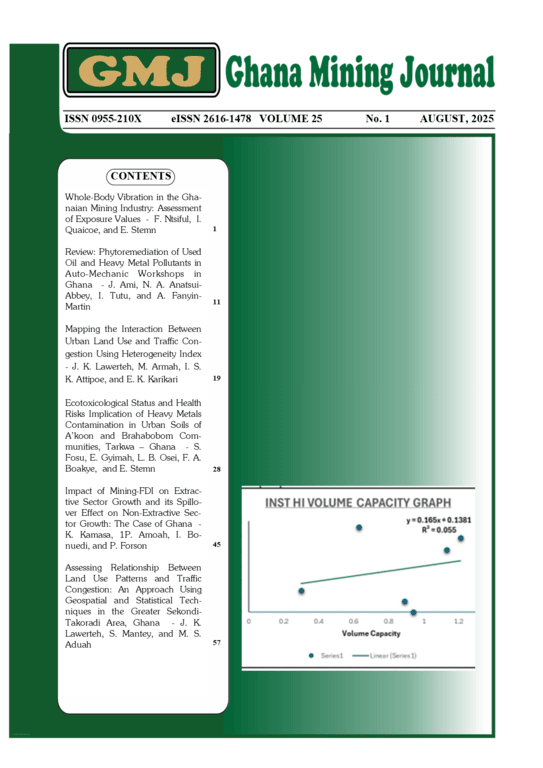 View Vol. 25 No. 1 (2025): Ghana Mining Journal - August Issue